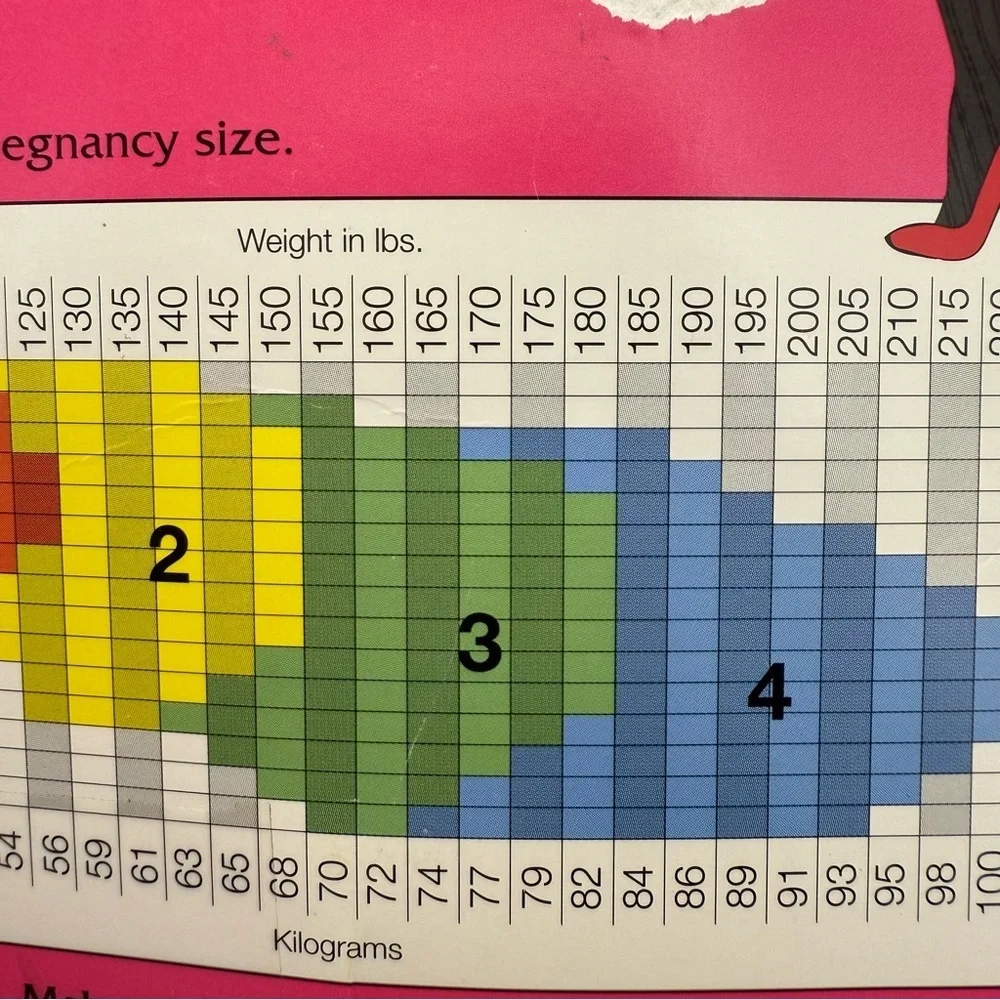 Marvelous Mama Assets Maternity tights‎ size 3 Opaque